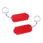 winkelwagenmuntje 1€ in houder met ketting