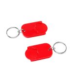 winkelwagenmuntje 1€ in houder aracno