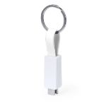 oplaadkabel parets geschikt voor data-overdracht.