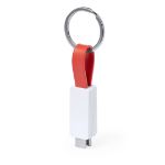 oplaadkabel parets geschikt voor data-overdracht.