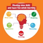 gummy factory. gomfabriek ideaal voor kinderen