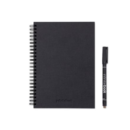starterkit infinitebook a5 planner texture set