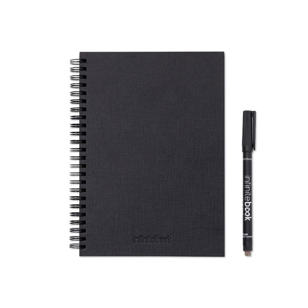 starterkit infinitebook a5 planner texture set