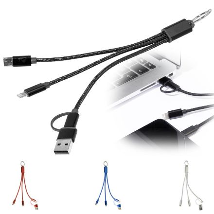 ralu sleutelhanger usb oplaadkabel rafob