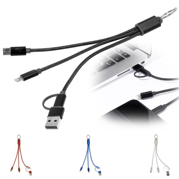 ralu sleutelhanger usb oplaadkabel rafob