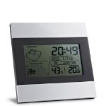 weerstation cuttler
