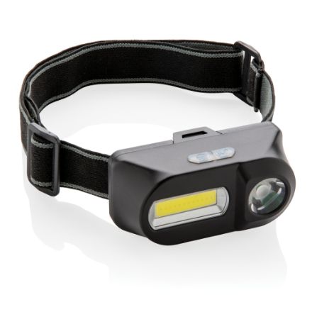 cob en led hoofdlamp