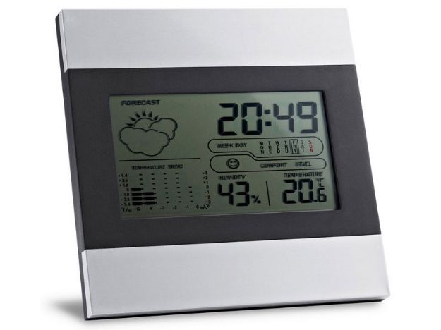 weerstation cuttler