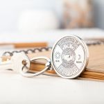 eeuwigdurende kalender in sleutelhanger.