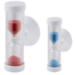 catto douchetimer tot 4 minuten