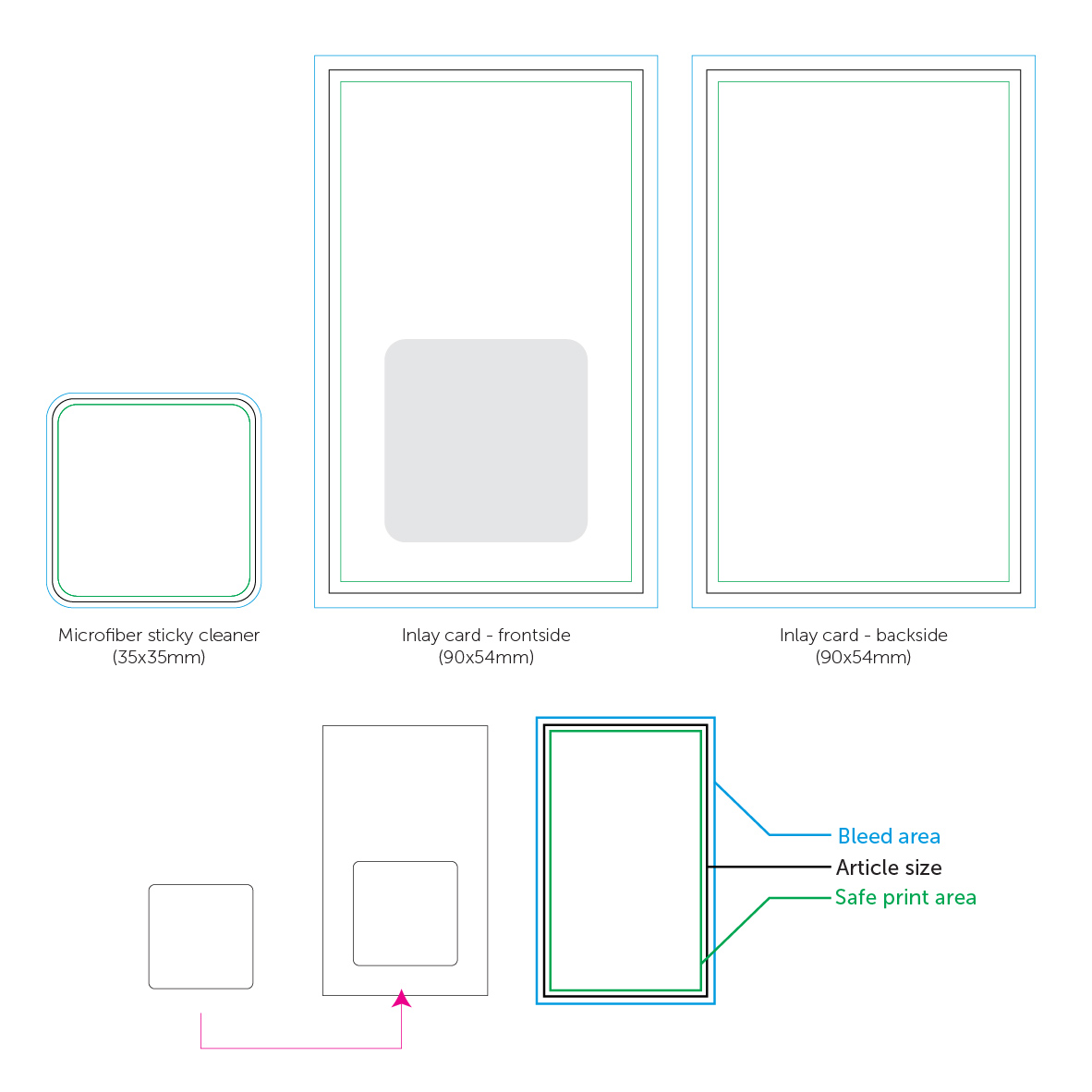 sublimatie (35 x 35 mm)