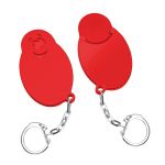 winkelwagenmunthouder met 1€-muntje smiley