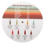 wijnschijf vinomate custom made