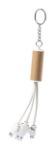 sleutelhanger usb-oplaadkabel feildin