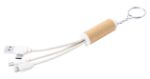 sleutelhanger usb-oplaadkabel feildin