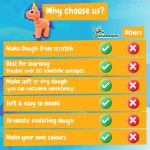 educatief spel voor kinderen boetseerklei