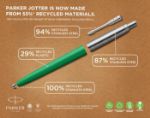 parker jotter originals recycled blauwschrijvend
