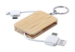 sleutelhanger usb-oplaadkabel rusell