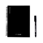 starter kit infinitebook a5. set