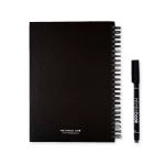 starter kit infinitebook a5. set