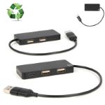 hub recycled aluminium en rabs