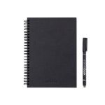 starterkit infinitebook a5 planner texture set