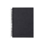 starterkit infinitebook a5 planner texture set