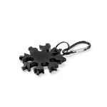 multitool torkul
