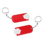 winkelwagenmuntje 1€ in houder met ketting