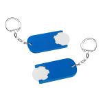 winkelwagenmuntje 1€ in houder met ketting