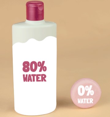 Geen water in bars