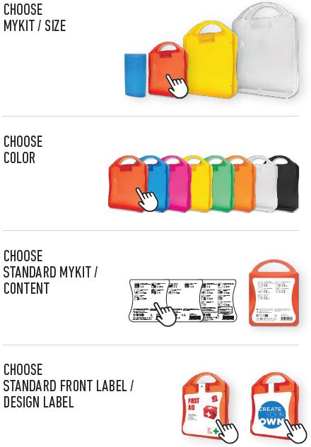 Mykit het merk