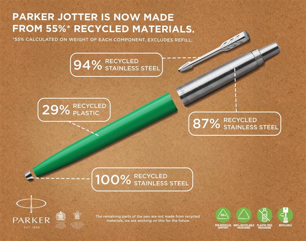 Bedrukte gerecycleerde Jotter balpennen online bestellen