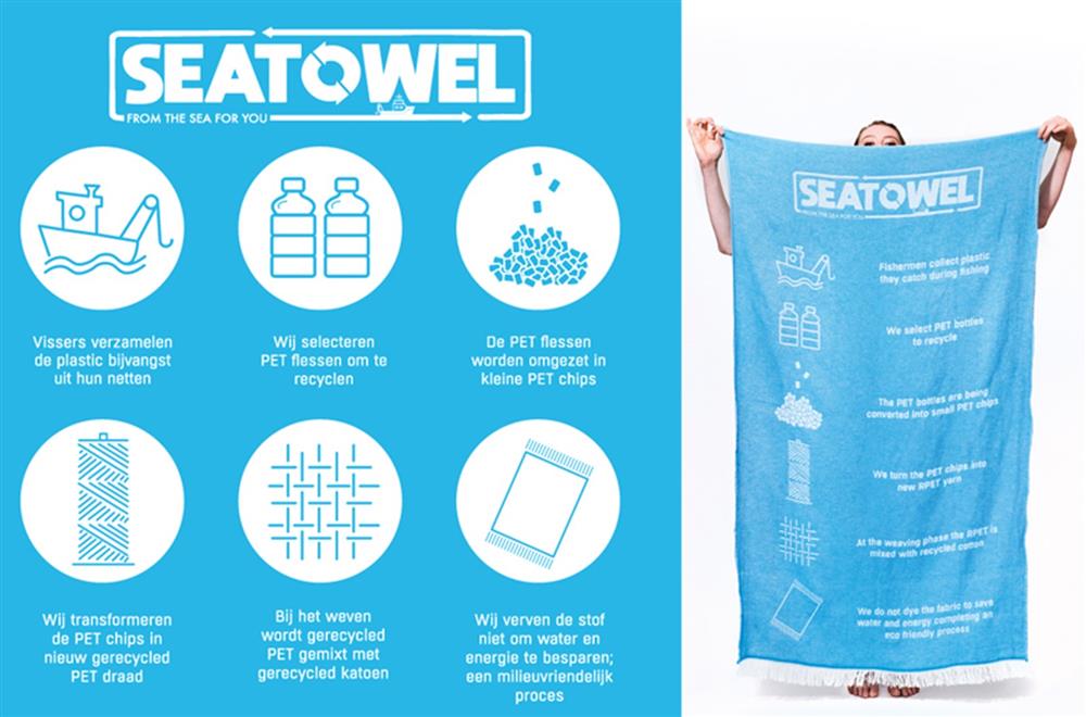 Online SeaTowel handdoeken op maat bestellen, bij Harogifts